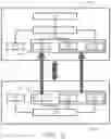 Fig. 04 - A REMOTE CONTROL METHOD OF SAMPLE PREPARATION AND/OR SAMPLE ANALYSIS
