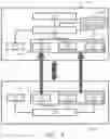 Fig. 05 - A REMOTE CONTROL METHOD OF SAMPLE PREPARATION AND/OR SAMPLE ANALYSIS