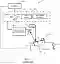 Fig. 02 - Torsion wing probe assembly