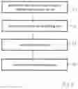 Fig. 06 - System and method for performing electromagnetic compatibility measurements