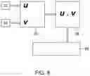 Fig. 10 - Partial discharge detector and associated method