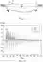 Fig. 13 - Partial discharge detector and associated method