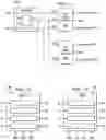 Fig. 08 - 3D tap and scan port architectures