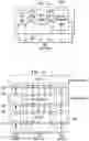 Fig. 15 - 3D tap and scan port architectures