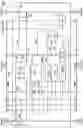 Fig. 17 - 3D tap and scan port architectures