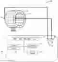 Fig. 01 - Transformer test system and method
