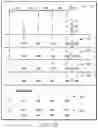 Fig. 05 - Transformer test system and method