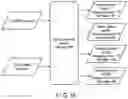 Fig. 14 - MR signal processing apparatus