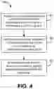 Fig. 05 - ELECTRODE AND CELL FOR IN SITU ELECTROCHEMICAL AND ELECTRON PARAMAGNETIC RESONANCE MEASUREMENTS