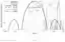Fig. 15 - System, method and computer-accessible medium for real time imaging using a portable device