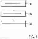 Fig. 04 - RADAR DEVICE AND METHOD FOR OPERATING A RADAR DEVICE