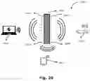 Fig. 21 - Systems and methods for providing wide beam radar arrays