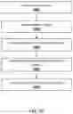 Fig. 11 - Techniques for compensating for ego-velocity and target velocity in the digitally-sampled target signal