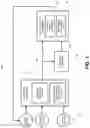 Fig. 02 - Velocity determination with a scanned lidar system