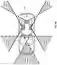 Fig. 06 - Velocity determination with a scanned lidar system