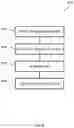 Fig. 16 - Light direction detector systems and methods