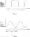 Fig. 06 - LiDAR DETECTION METHODS AND SYSTEMS