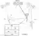 Fig. 06 - SYSTEM AND METHOD FOR GAUSSIAN PROCESS ENHANCED GNSS CORRECTIONS GENERATION