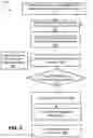 Fig. 10 - System and method to identify high-impact discrete fracture model realizations for accelerated calibration of reservoir simulation models