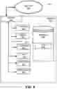 Fig. 11 - System and method to identify high-impact discrete fracture model realizations for accelerated calibration of reservoir simulation models