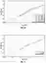 Fig. 08 - Method for resistivity determination with borehole imagers
