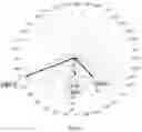 Fig. 11 - Single edge lit lighting module and light fixture producing tailored light distributions