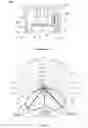 Fig. 13 - Single edge lit lighting module and light fixture producing tailored light distributions