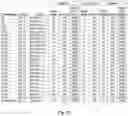 Fig. 20 - Single edge lit lighting module and light fixture producing tailored light distributions