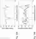 Fig. 11 - METHOD AND SYSTEM FOR FABRICATING AN OPTICAL FIBER DEVICE FOR SHAPE SENSING