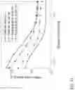 Fig. 31 - METHOD AND SYSTEM FOR FABRICATING AN OPTICAL FIBER DEVICE FOR SHAPE SENSING