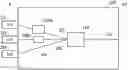 Fig. 01 - Optical Circuit