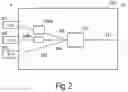 Fig. 03 - Optical Circuit