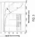 Fig. 05 - Germanium waveguide photodetector with integrated heater