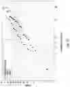 Fig. 16 - Coating fusion spliced optical fibers and subsequent processing methods thereof