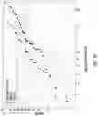 Fig. 17 - Coating fusion spliced optical fibers and subsequent processing methods thereof