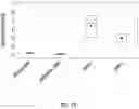 Fig. 18 - Coating fusion spliced optical fibers and subsequent processing methods thereof