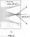 Fig. 07 - Optical system and lighting device
