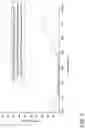 Fig. 13 - LIQUID LENSES AND LIQUID LENS ARTICLES WITH LOW REFLECTIVITY ELECTRODE STRUCTURES