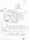 Fig. 02 - Method of metrology and associated apparatuses