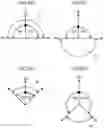 Fig. 22 - Cartridge unit