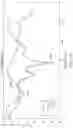 Fig. 22 - Hermetic vial for quantum transitions detection in electronic devices applications