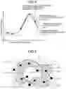 Fig. 05 - Machining condition search device and machining condition search method