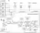 Fig. 01 - Method and system for regime-based process optimization of industrial assets