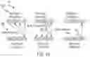 Fig. 03 - SYSTEMS AND METHODS FOR RELATIVE POSE SENSING AND FIELD ENFORCEMENT OF MATERIALS HANDLING VEHICLES USING ULTRA-WIDEBAND RADIO TECHNOLOGY