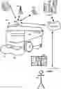Fig. 01 - Systems for setting and programming zoning for use by autonomous modular robots