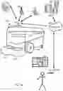 Fig. 02 - Systems for setting and programming zoning for use by autonomous modular robots