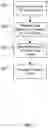 Fig. 04 - Predicting three-dimensional features for autonomous driving