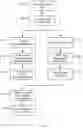 Fig. 04 - Data pipeline and deep learning system for autonomous driving