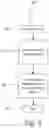 Fig. 05 - Load control system responsive to the location of an occupant and/or mobile device