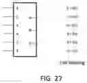 Fig. 28 - System, method, and apparatus for downloading content directly into a wearable device